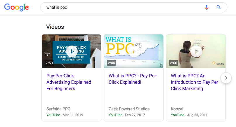 SERPs videos