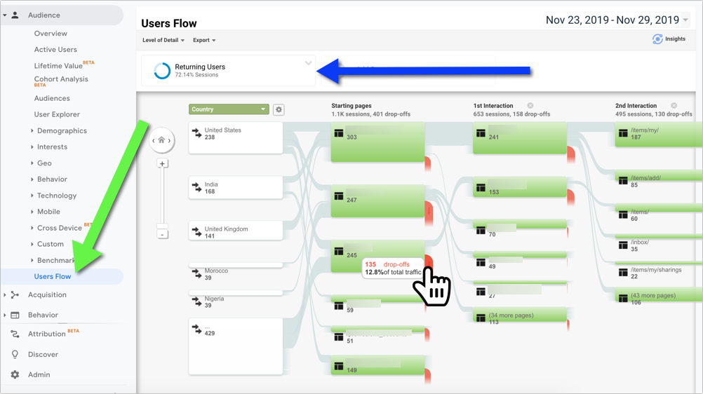 google analytics user flows