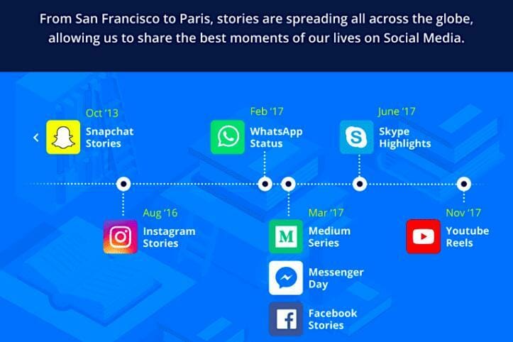 Digital Marketing & Data: A Change is Coming—Soon Atomicdust