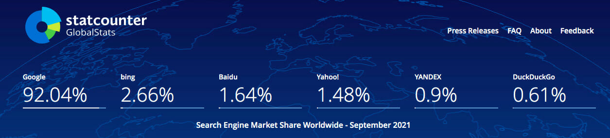 search engine market share