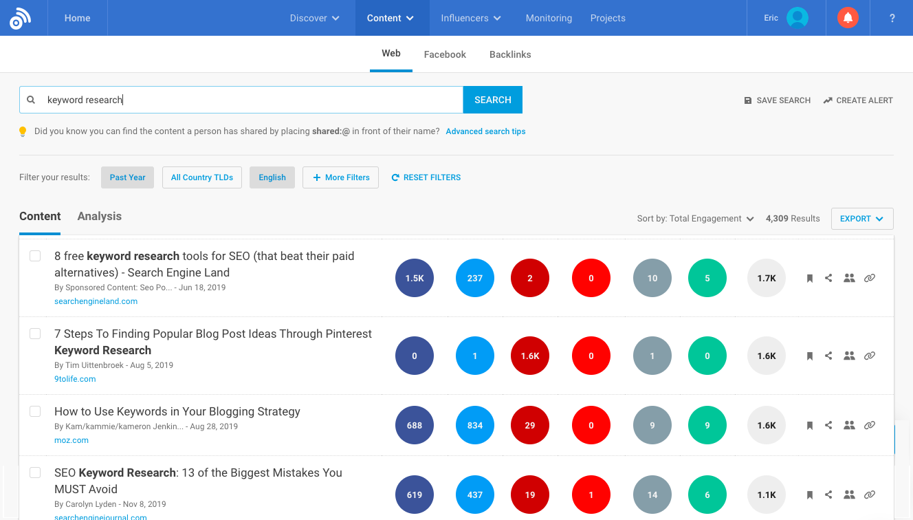 Buzzsumo