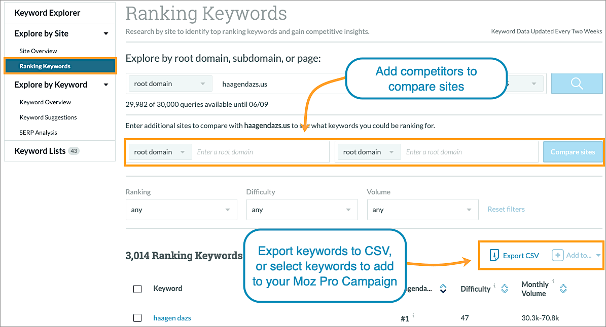 KWE_ranking_keywords_compare_sites