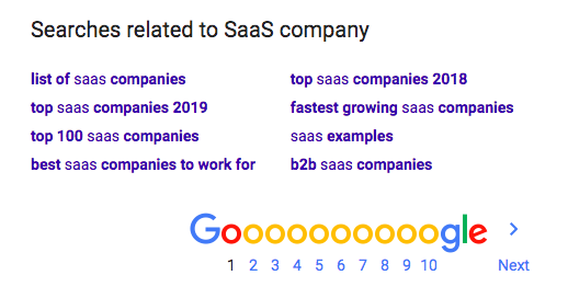 SaaS searches