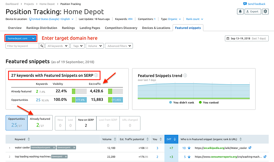 pt-tracking-featured-snippets