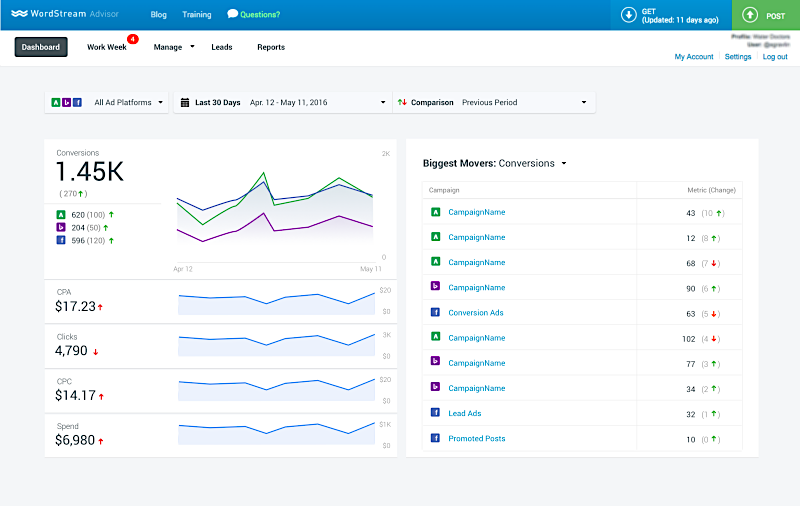 unified-wordstream-performance-dashboard-new-look