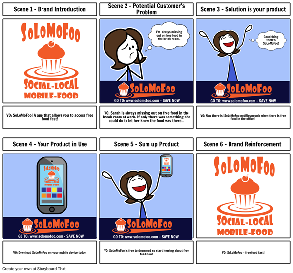 The Reason Why Is Actually League Of Legends Popular?