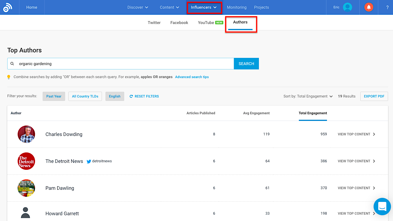 BuzzSumo influencers