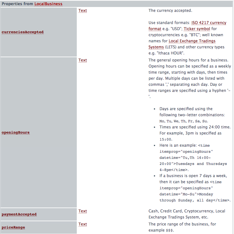 Local business schema