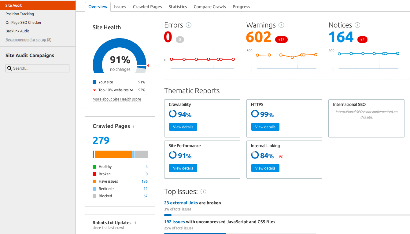 SEMrush site audit tool