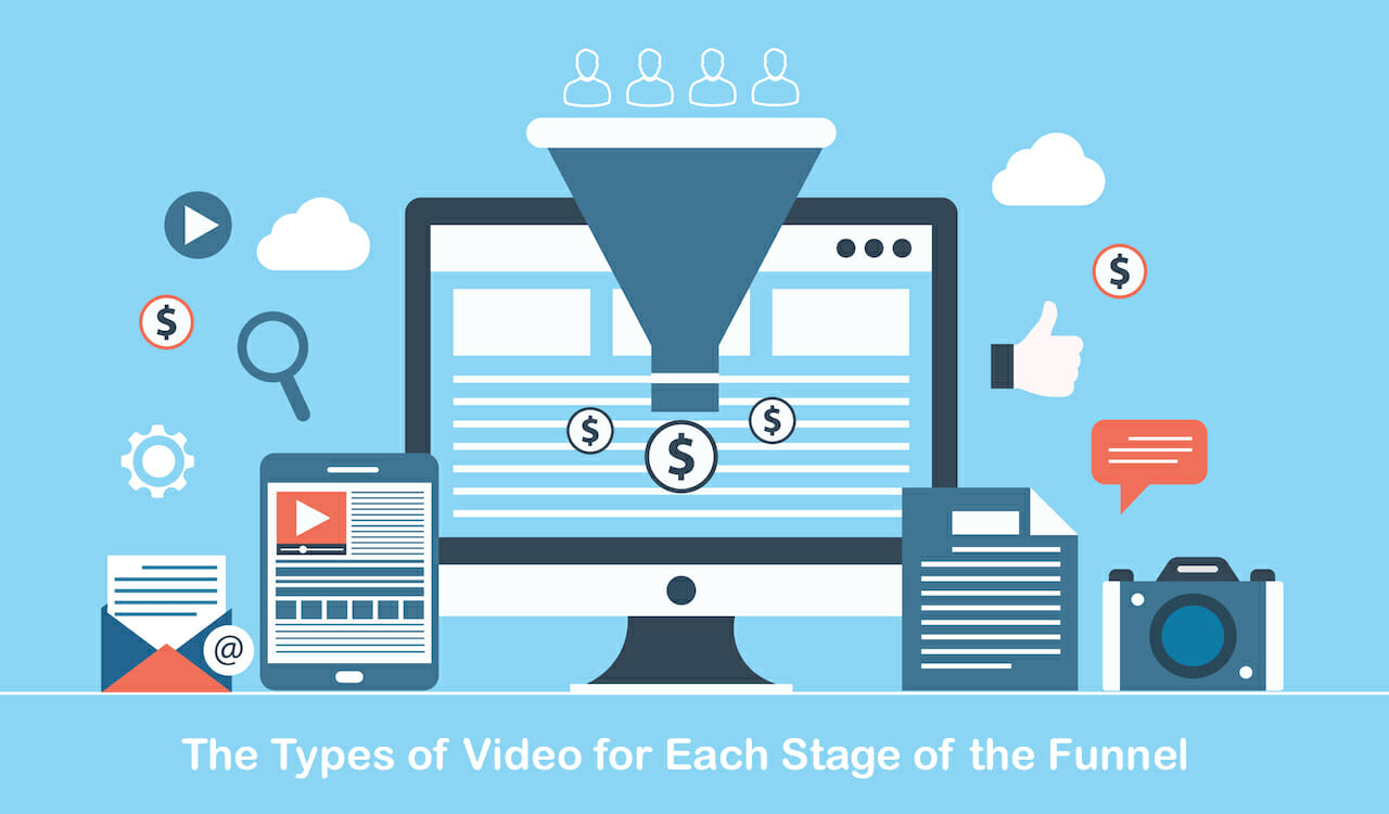 The Types of Videos to Use at Each Stage of the Marketing Funnel