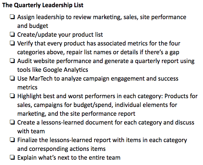 The Quarterly List