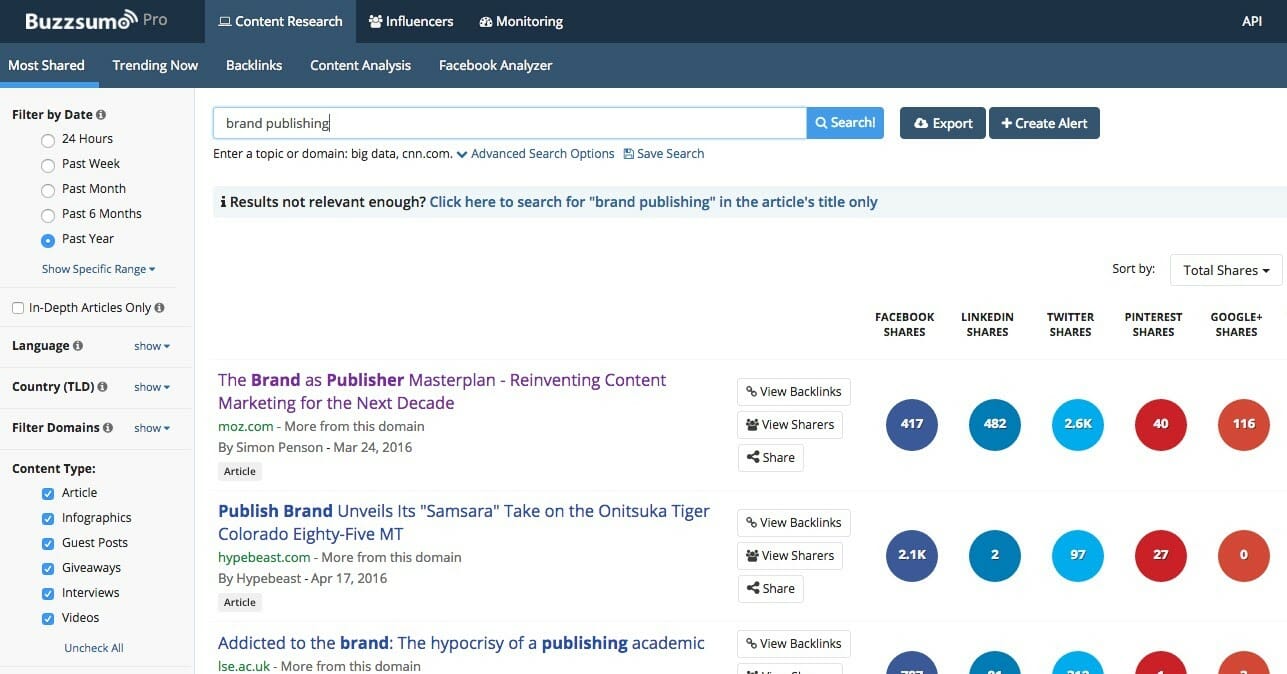 buzzsumo competitor research