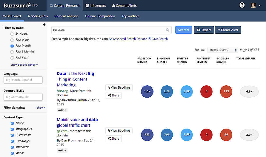 BuzzSumo popular content 1024x603 1