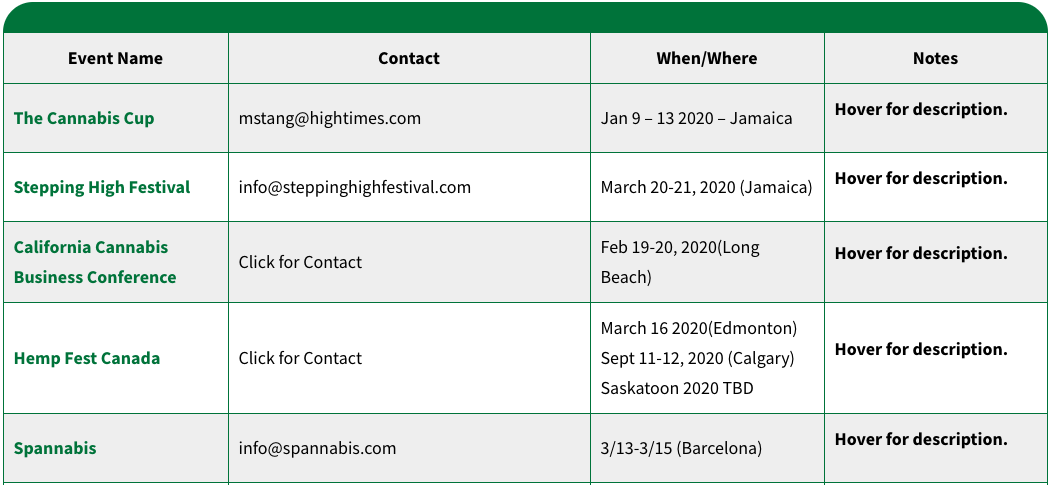 marijuana trade shows