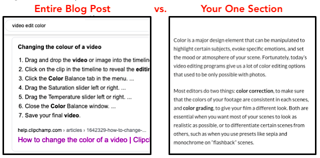 Content Refreshing Statistics(7)