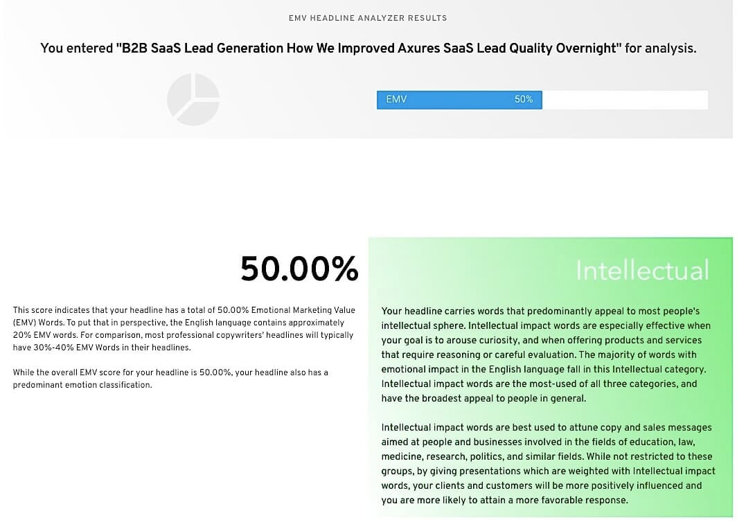 Headline Analyzer(2)