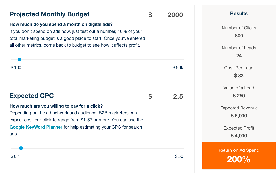 HubSpot calculator