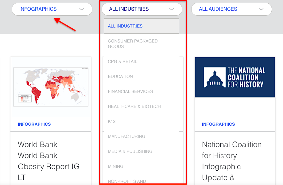 Visually IGs by industry