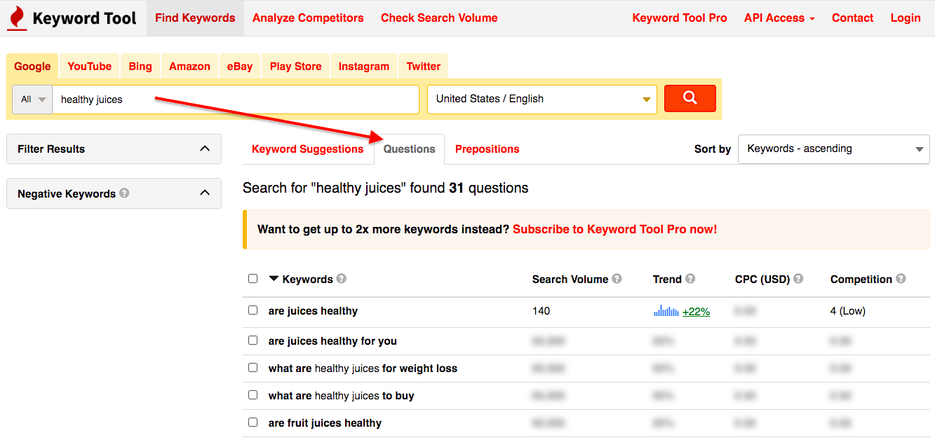 Keyword Tool