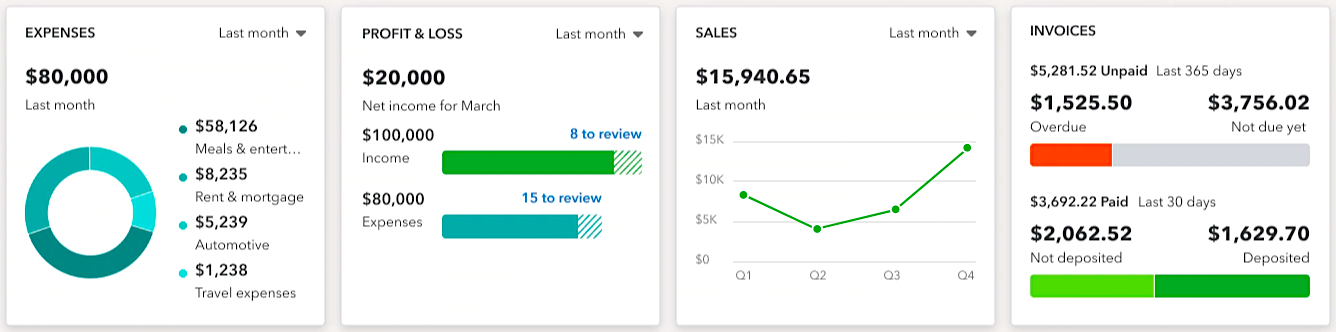 Quickbooks