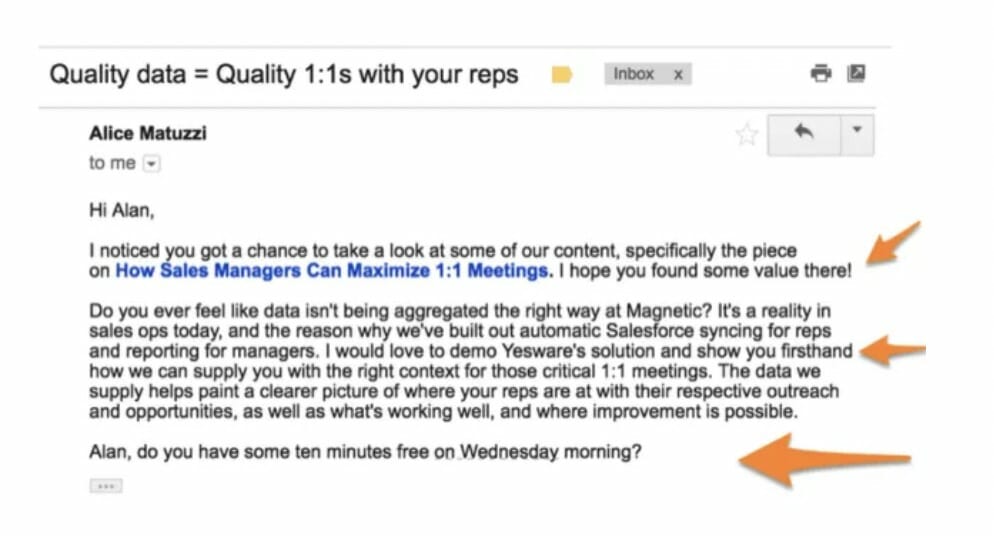 Follow-Up Email For An Inbound Lead