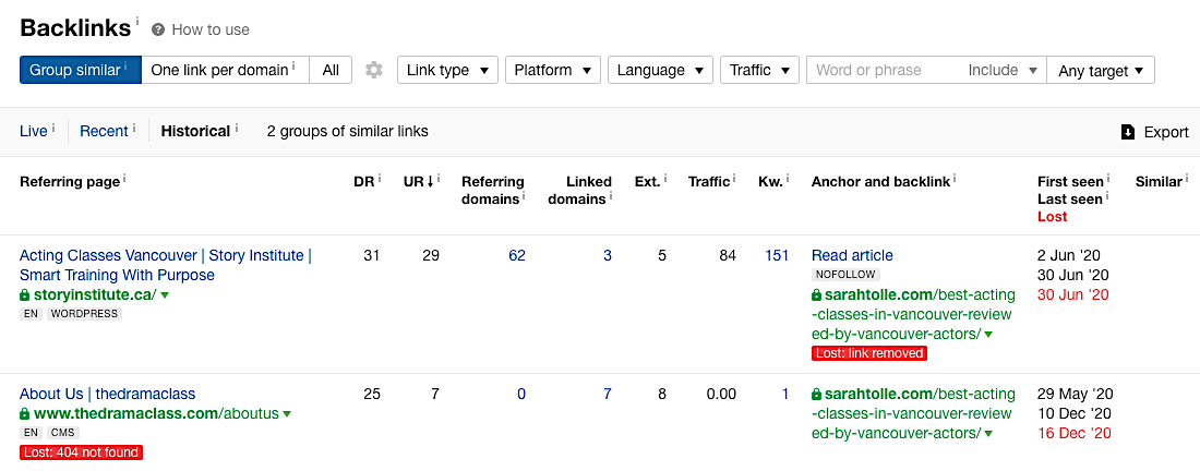 Backlinks-sarahtolle.com-backlinks-were-lost