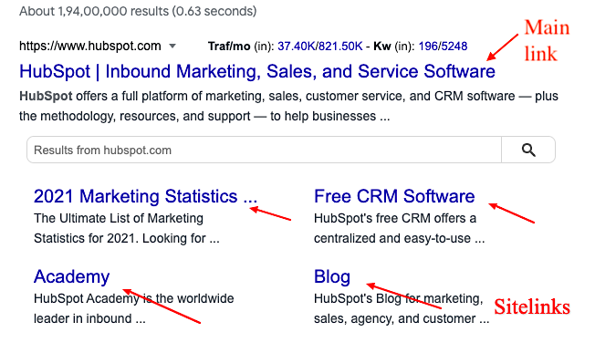 main links vs site links in the SERPs