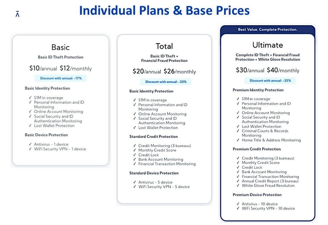 Aura 3 pricing plans