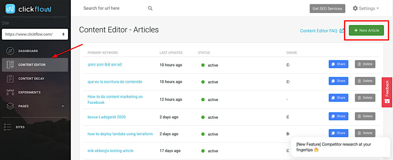 Content Editor New Article