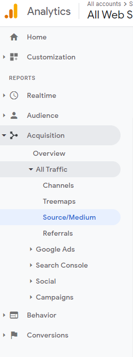 Google Analytics - Acquisition