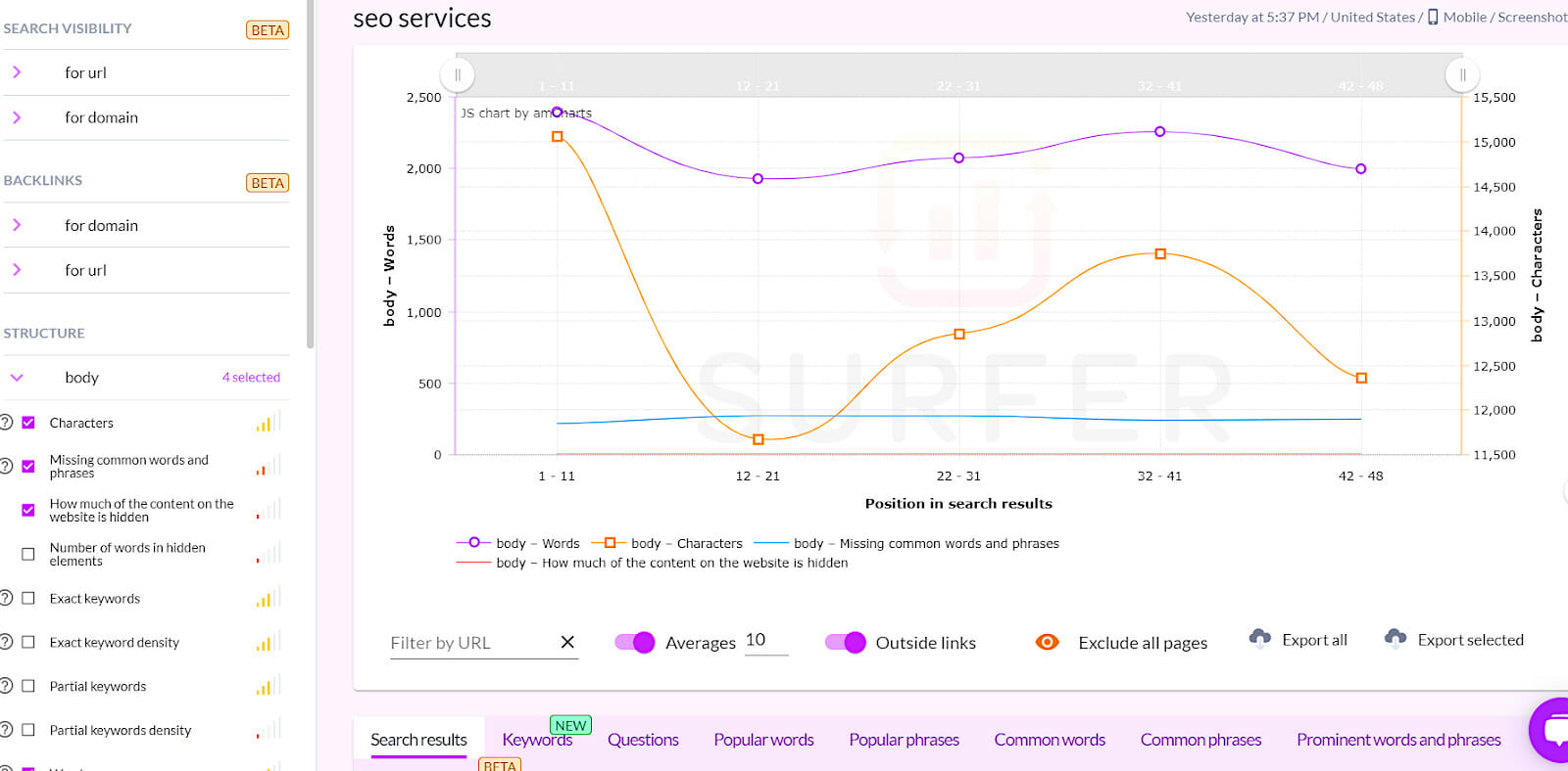 SurferSEO SERPs Analyzer