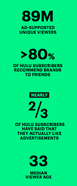 Hulu Ads stats