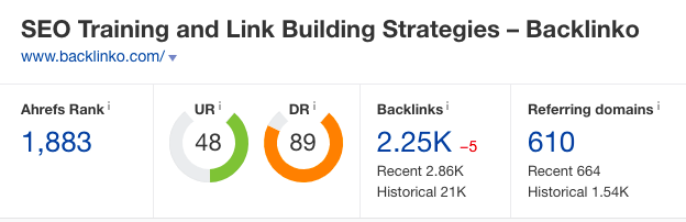 Backlinko domain rating