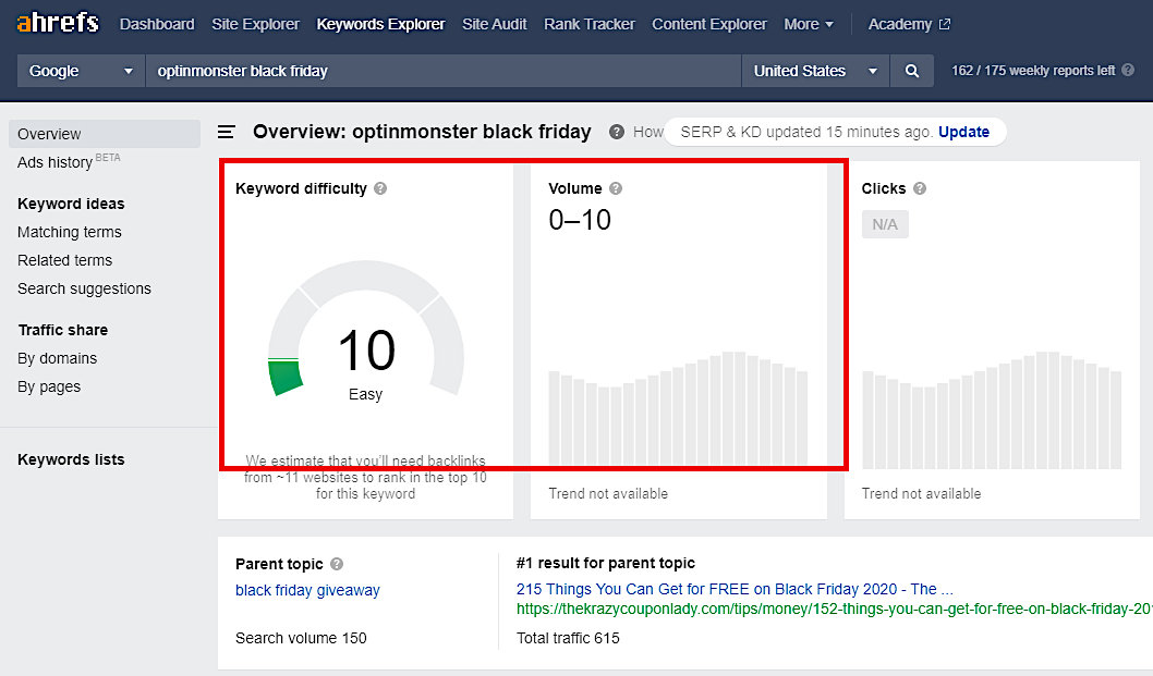 Ahrefs optinmonster KD example