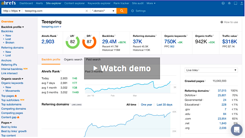 Ahrefs Site Explorer tool