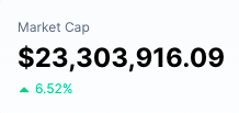 NFT market cap