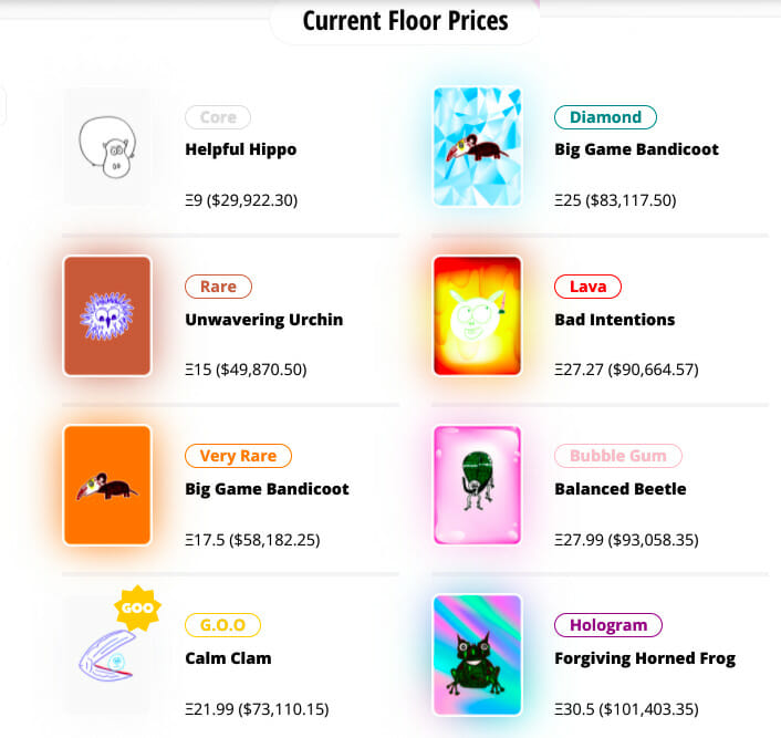 VeeFriends current floor prices