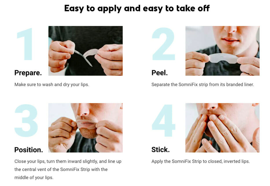 Somnifix product images with instructions