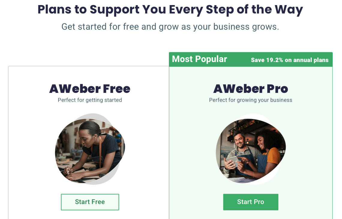 AWeber pricing page