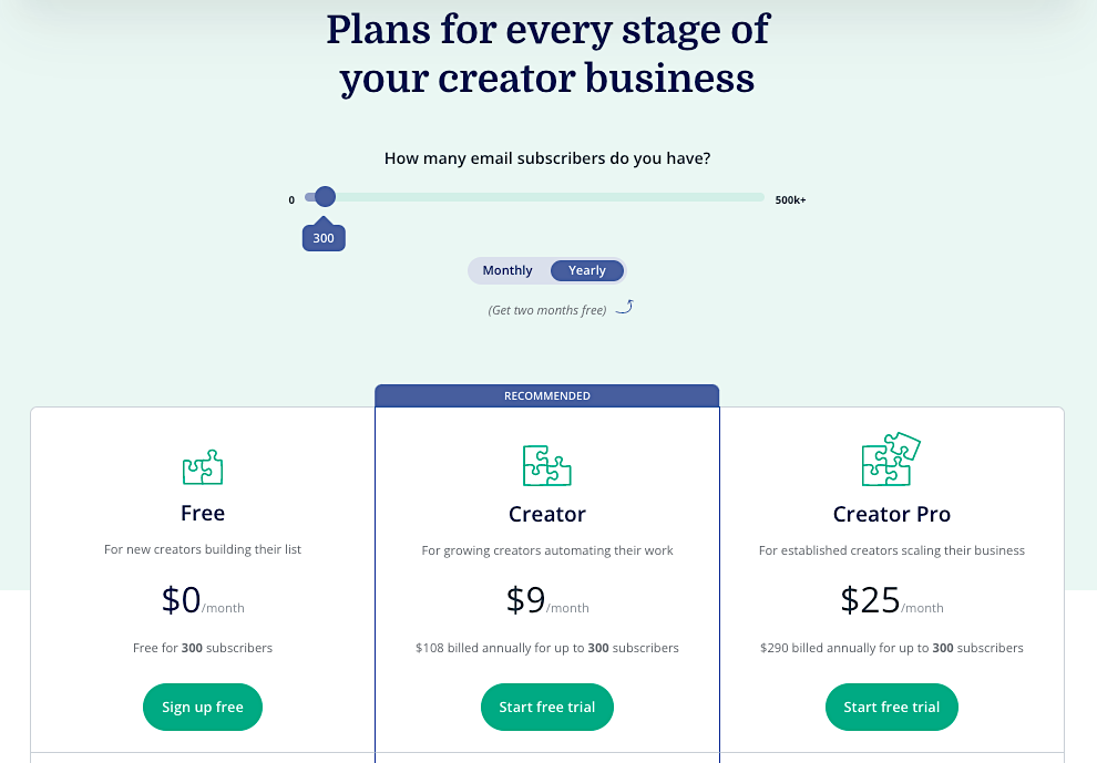 ConvertKit pricing plans