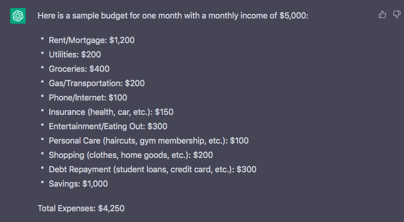 ChatGPT budget