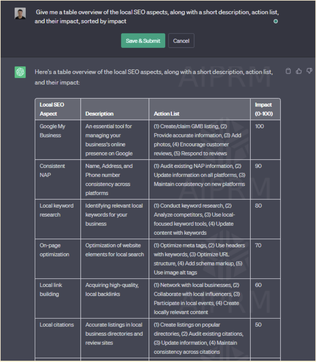 Keyword table