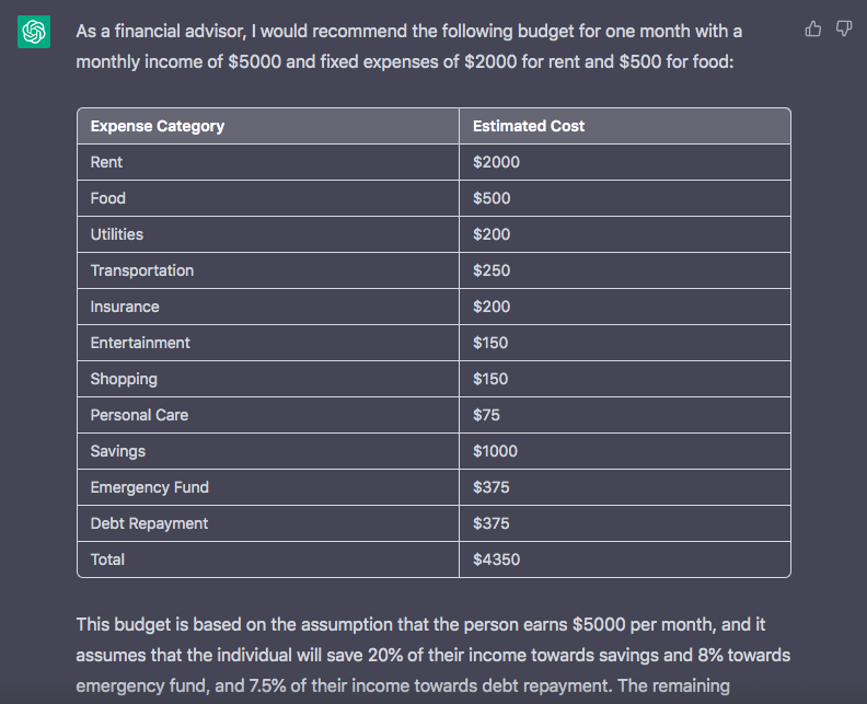 financial advisor chatgpt
