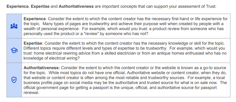 Google Experience, Expertise, Authoritativeness, and Trust (E-E-A-T)