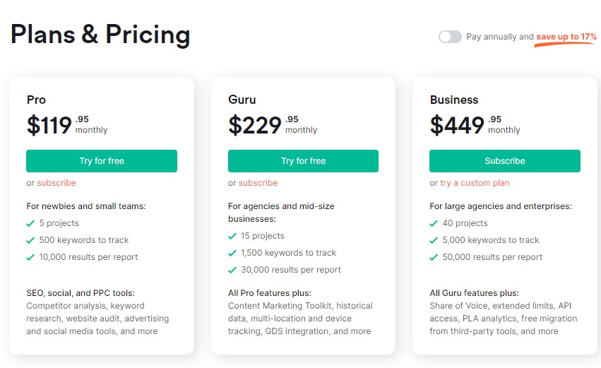 semrush_29_pricing