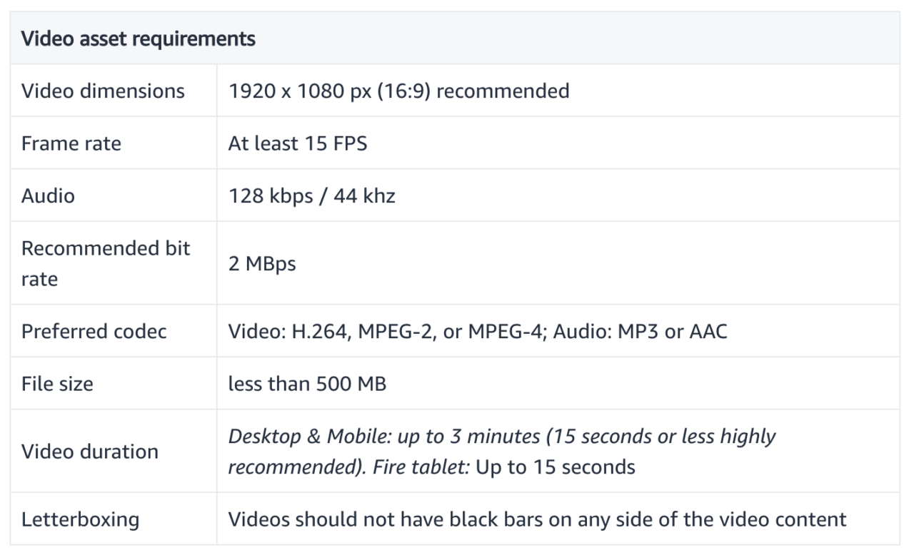 Amazon Video Ad Guidelines