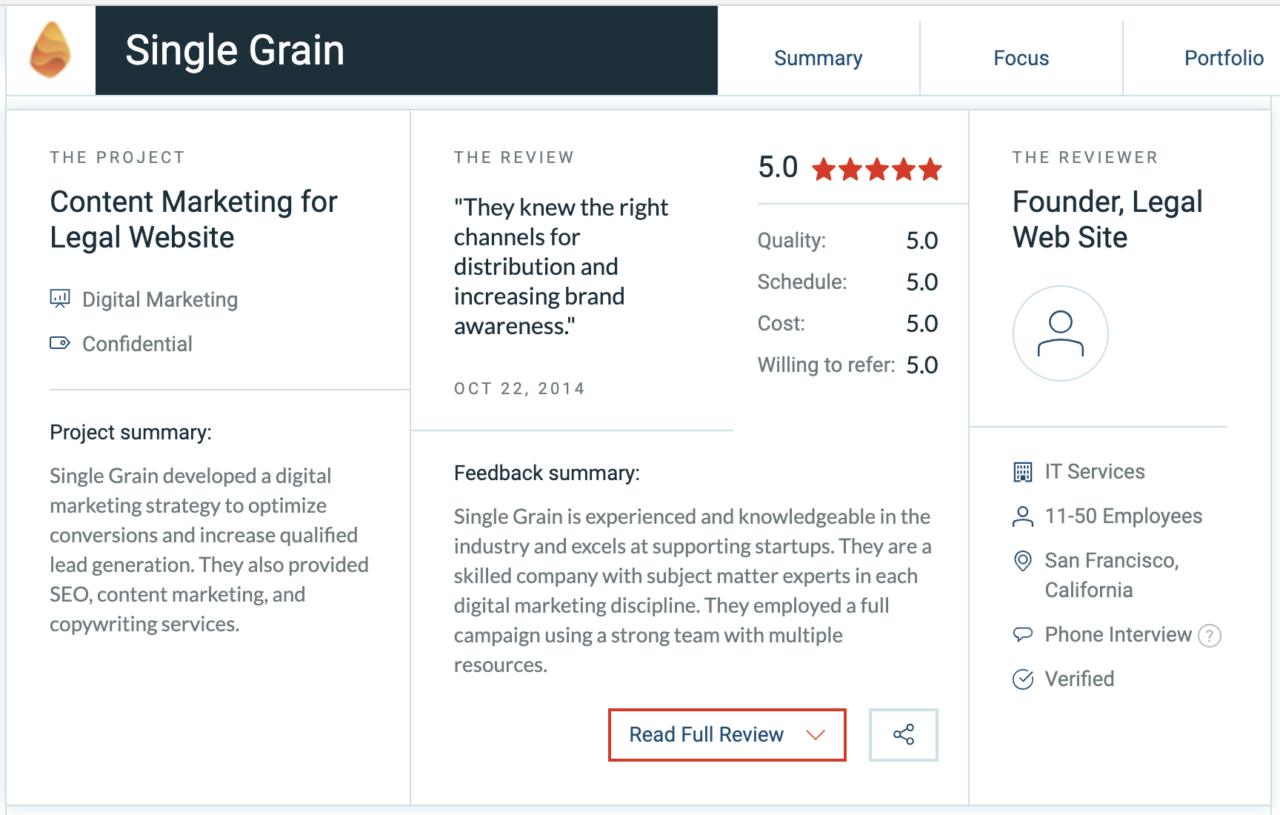 Single Grain Clutch lead generation review