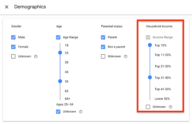 Demographics targeting options