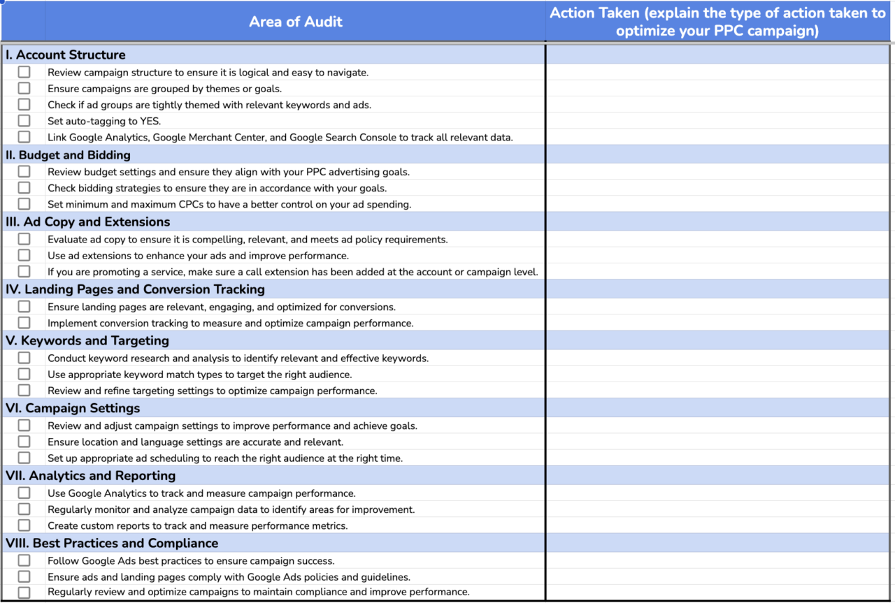 Single Grain Google Ads Audit Checklist - Free Template