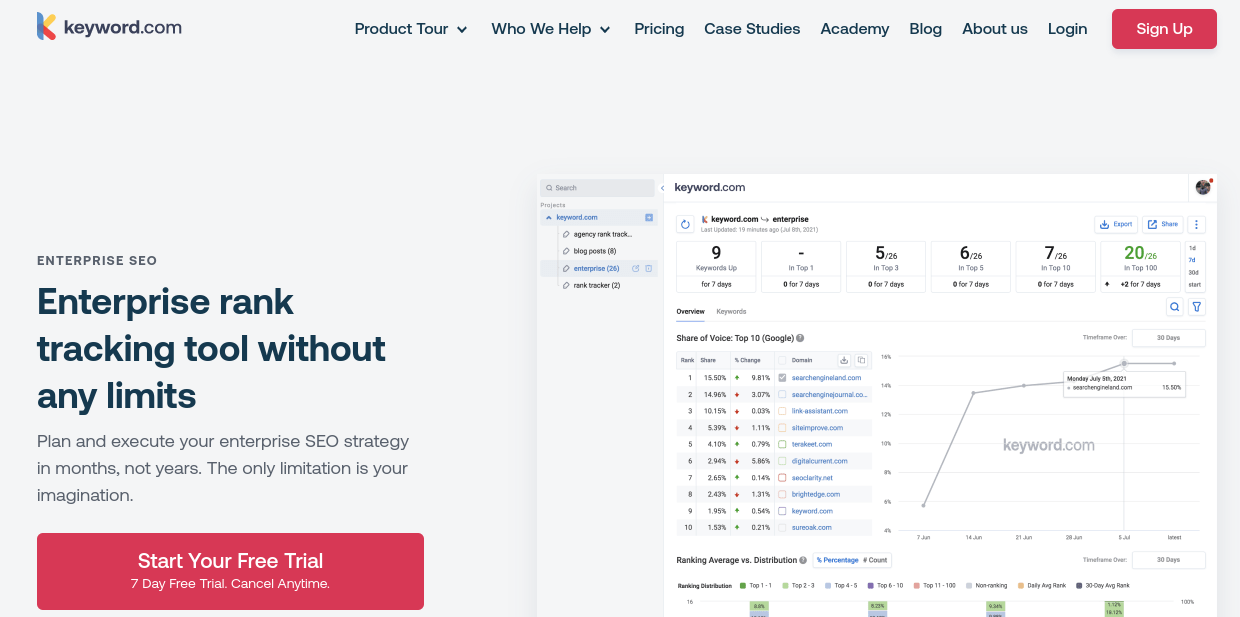 enterprise SEO tracking keyword tool - Keyword.com